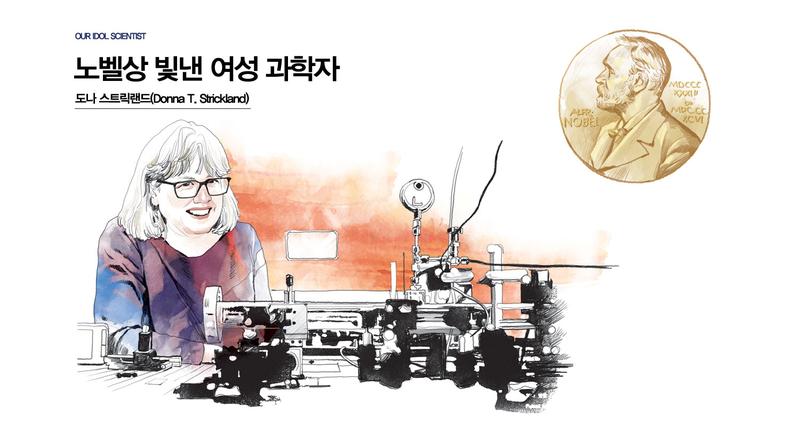 노벨상 빛낸 여성 과학자