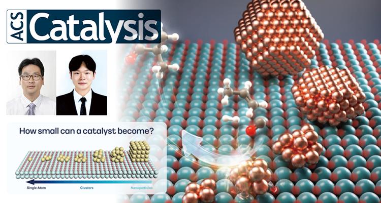 New Study Unveils the Optimal Rhodium Catalyst Size for Hydroformylation